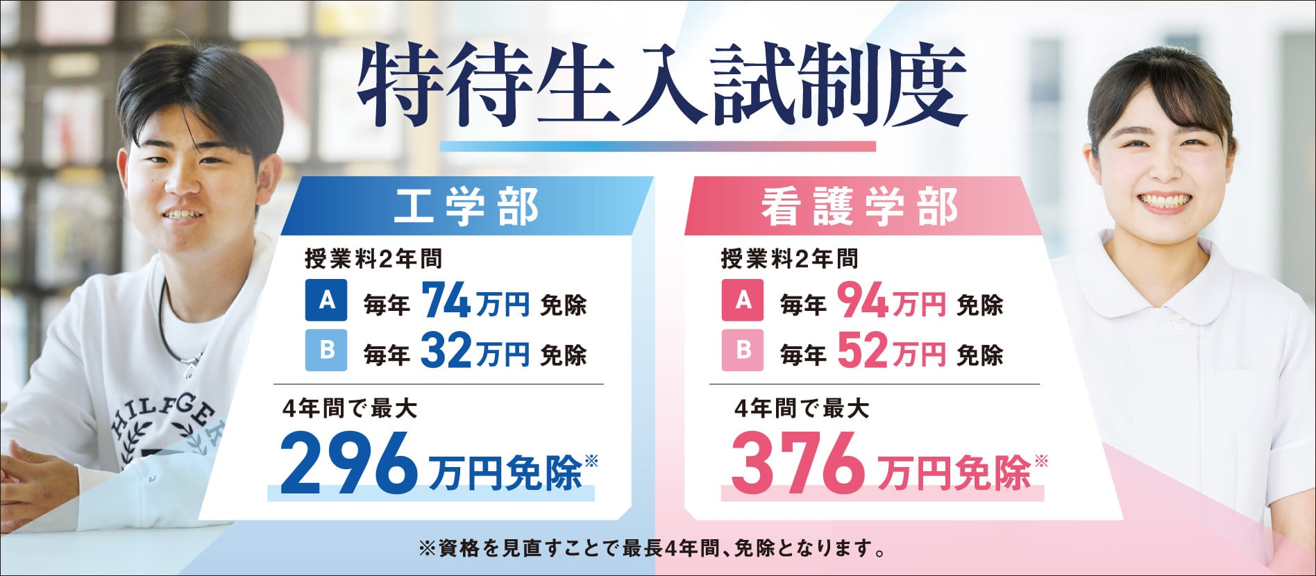 特待生入試制度（工学部、看護学部）